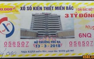 Kết quả xổ số miền Bắc hôm nay 2 Thông báo kết quả xổ số miền Bắc hôm nay có người trúng độc đắc